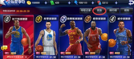 NBA金条排行榜（揭秘NBA历史上最具影响力的金条得主）