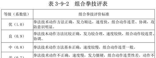 掌握足球射门侧踢技巧，提升进球能力（细节决定成败，足球射门侧踢技巧的要点与训练方法）