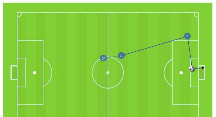 足球边路下底突破技巧（从基本技术到进阶战术，掌握下底突破的关键）