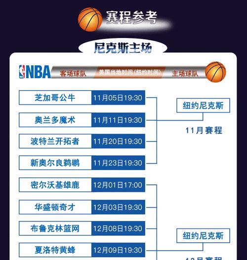 NBA场馆座位数量排行榜（揭秘全美顶级体育场馆的座位容量，一览NBA巨星驰骋的狂热舞台）