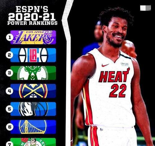 NBA2016实力排行榜（探索NBA2016赛季中最具竞争力的球队及其关键要素）
