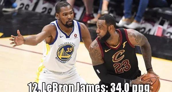 NBA历史排行榜第11位（德维恩·韦德的篮球传奇）