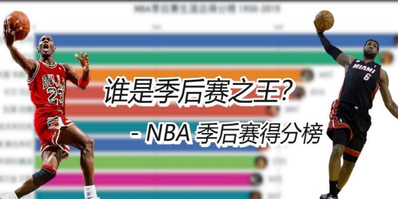 NBA个人得分数据排行榜（探寻NBA历史中的得分之王及其关键数据指标）