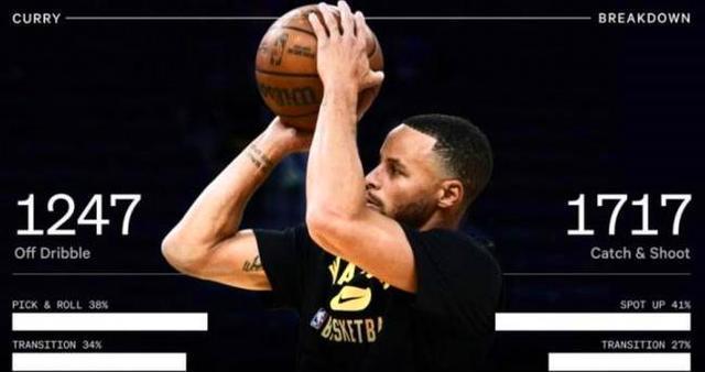 NBA内线进球得分排行榜（探索篮球内线得分之巅，揭秘得分王的秘密武器）