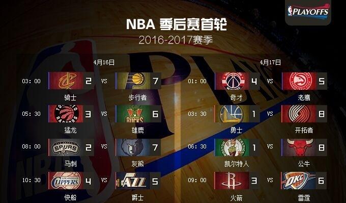 2021NBA季后赛战绩排行榜（深度分析球队战绩，揭秘最有竞争力的球队）