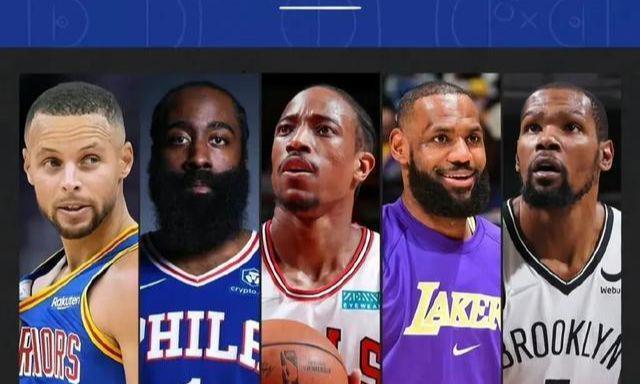 NBA排行榜最新排名球员数据分析