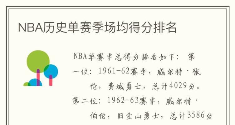 NBA历史前十名排行榜（探究NBA历史上最伟大的球员以及他们的成就和影响力）