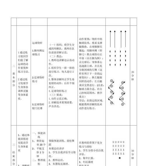 足球初步运球技巧教案——打好足球基础（从零基础到灵活掌握足球运球技巧，让你在球场上游刃有余）