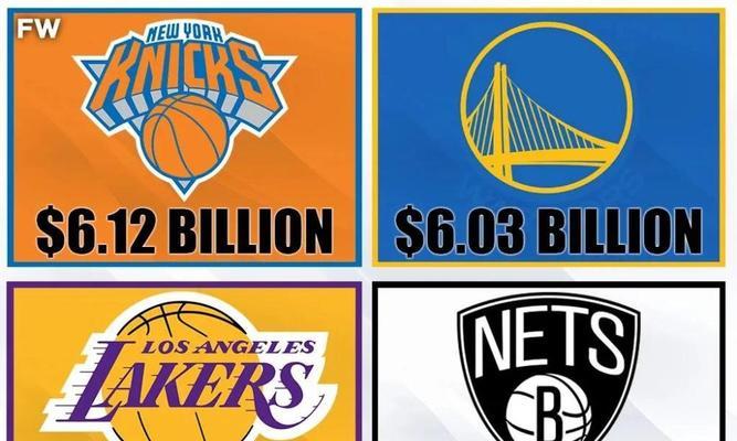 NBA最赚钱的球队排行榜（揭秘球场商业霸主，盘点NBA最具商业价值的球队）