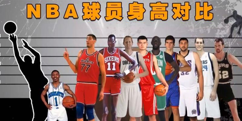 NBA球员排行榜（探究NBA历史上收视率最高的球员，）