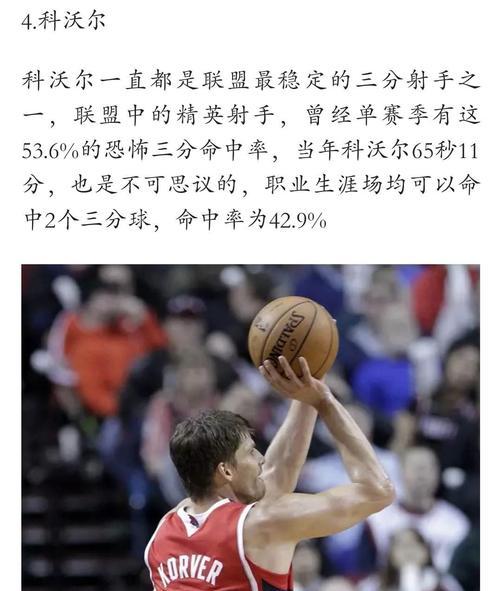 NBA现役三分射手（探究NBA现役球员三分球命中数排行榜，揭秘射手之王！）