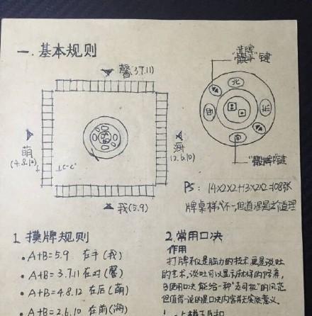 足球大作战骗球技巧教学（掌握绝技成为足球大作战高手）