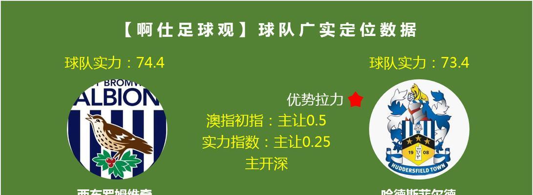 足球定位技巧教学反思（提高足球运动员定位能力的有效方法）