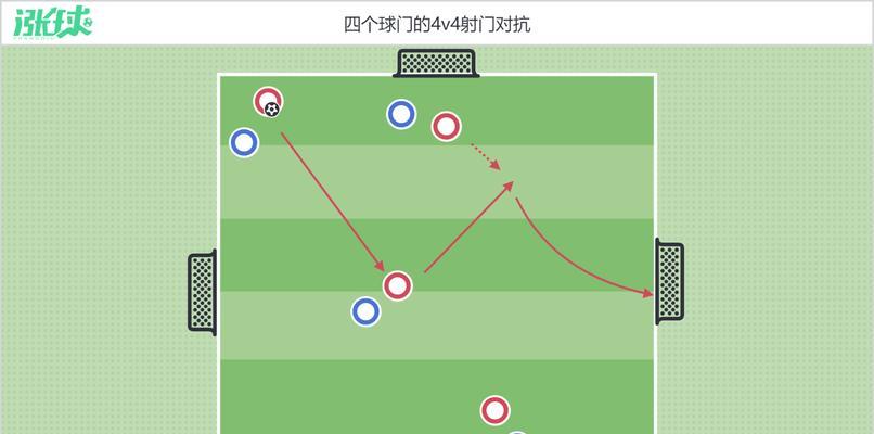 足球防守技巧（提升防守能力的关键技术及训练方法）