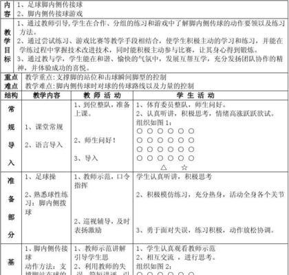 足球基本技巧教学——打好足球基础，踢出优秀表现（让你从零基础成为足球小达人！）