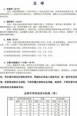 提高足球体育中考技巧的教案（学会如何在足球体育中发挥出色）