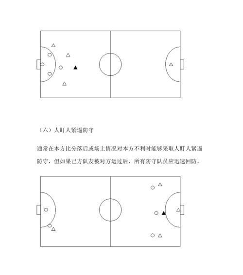 掌握足球比赛中的铲球技巧（提升比赛技术水平，有效破坏对手进攻）