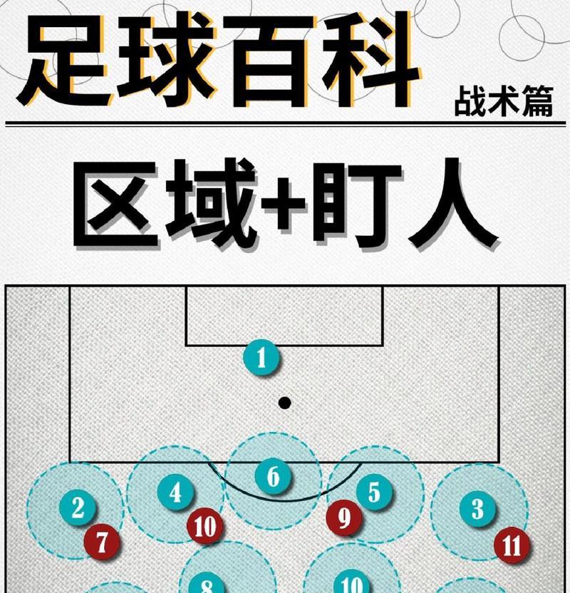 足球射门必学技巧——攻破对方球门的绝招（口诀表指南，助你提升射门技术）