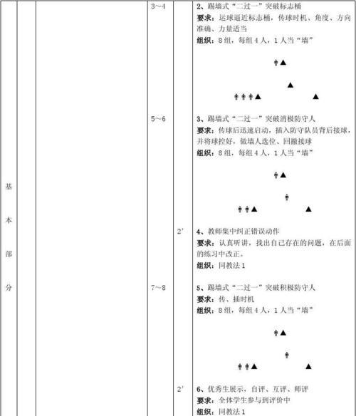 掌握里约足球过人技巧的秘诀（展现你的灵巧与速度，迈向足坛巅峰）