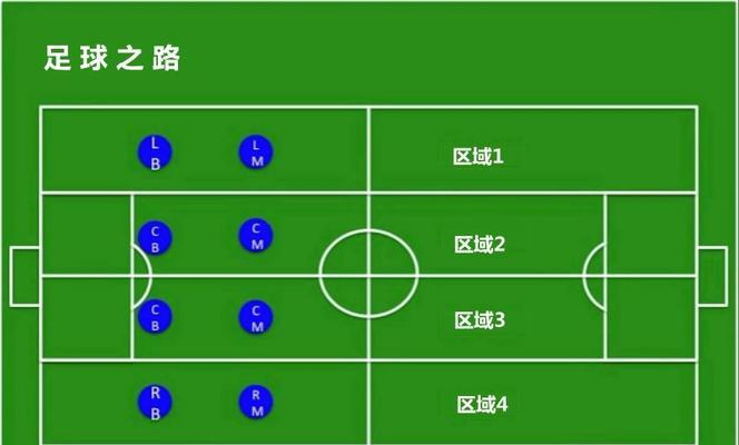 小学足球训练守门技巧教案（培养小学生守门员的基本技能与策略）