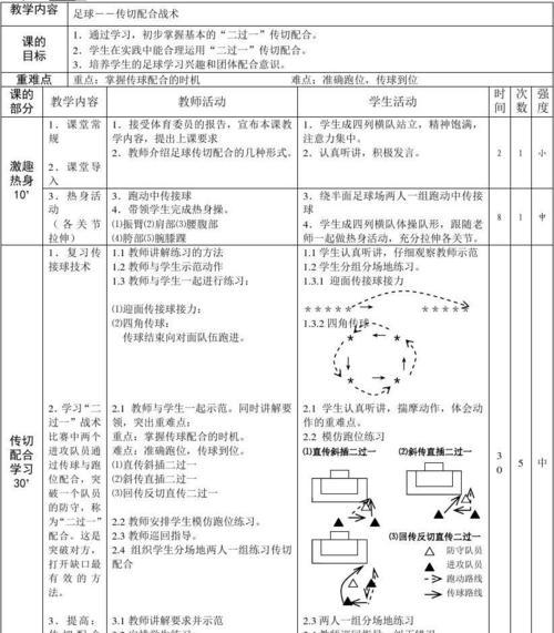 高效学习高考足球颠球技巧的方法与策略（助力高考生轻松掌握颠球技巧的秘籍）