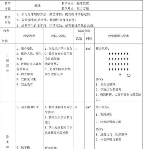 足球技巧大揭秘——简单有效的过人技巧（掌握这些技巧，成为场上的王者！）