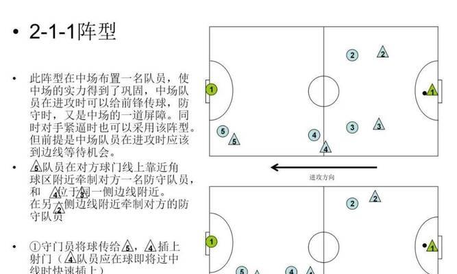 青少年足球原地摆脱技巧（提升足球技能的关键技巧）