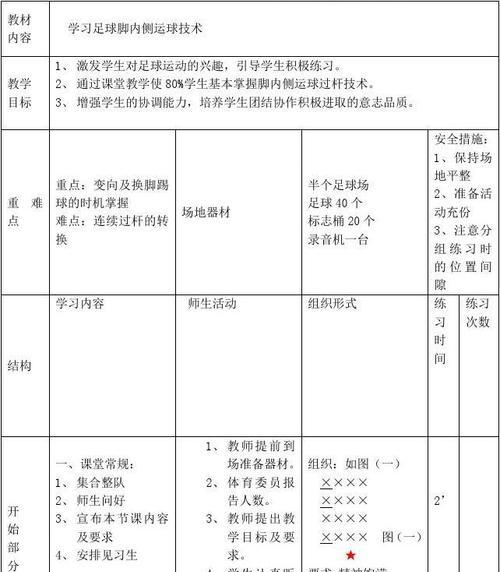 足球计算技巧教学指南（提升足球技术的关键技巧与策略）