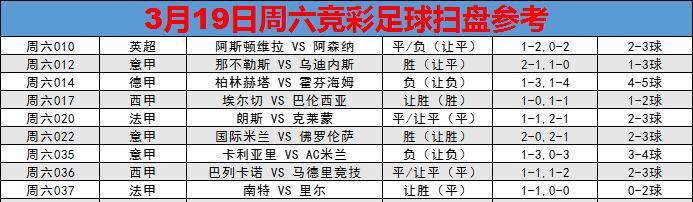 足球分数预测技巧与方法（揭秘背后的关键因素及数据分析的威力）