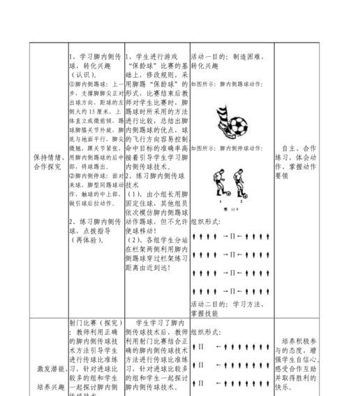 足球过人技巧内磕变向（熟练掌握内磕变向，成就无敌足坛之王）