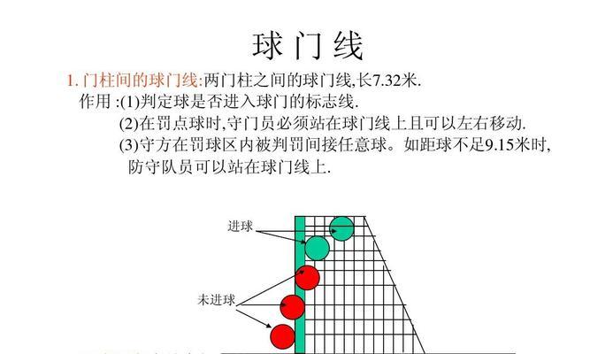 掌握完美抢球技巧，提升足球水平（拥有关键的抢球技巧，成为场上主宰者）