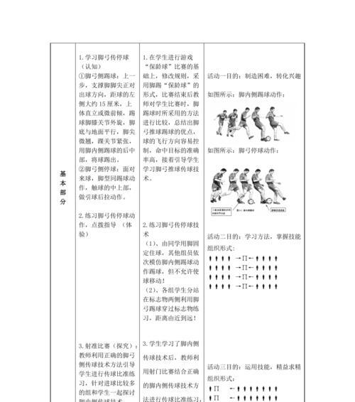 基本过人技巧足球教学指南（掌握关键技巧，成为出色球员）