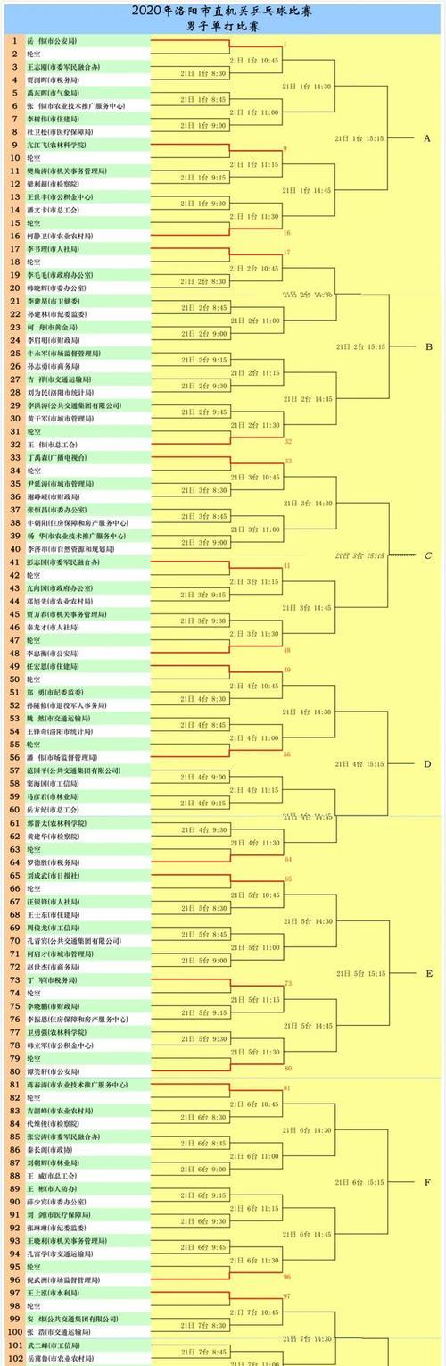 现代奥运乒乓球规则的演变及影响（从传统到创新，奥运乒乓球规则的变革与发展）