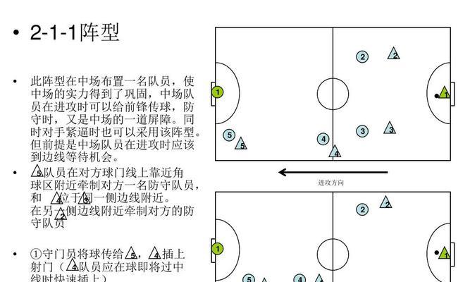 探索足球控球的小技巧慢动作（从视觉到动作，掌握关键技巧提升个人控球水平）