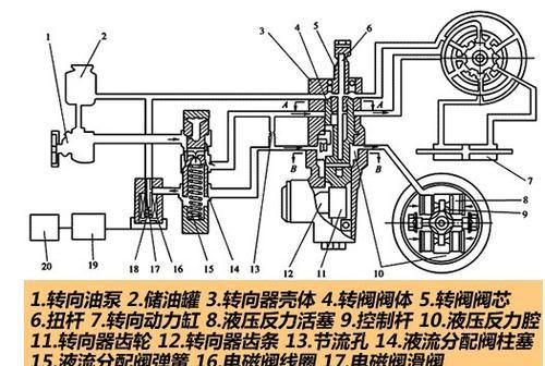 乒乓球回旋线路原理解析（揭秘乒乓球回旋线路原理的科学奥秘）