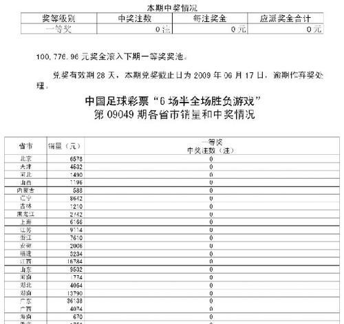 掌握足球6场半全场技巧，提升胜率（打造稳定的半全场投注策略，轻松赢取利润）