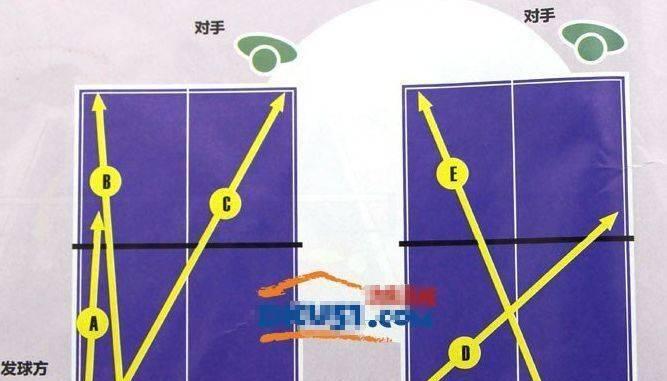 乒乓球快速上旋发球的技巧与策略（以力量和角度驱动球技的秘密）