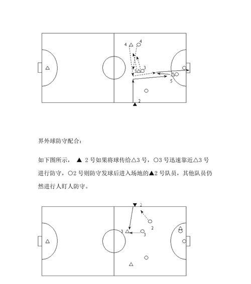 足球反击合成技巧（掌握反击合成技巧，让你的球队攻无可挡）