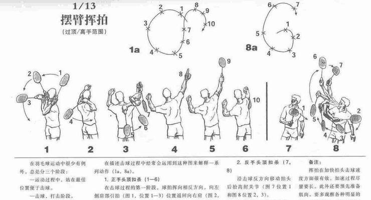 如何提高足球爆发力的训练技巧（有效提升运动员爆发力的训练方法）