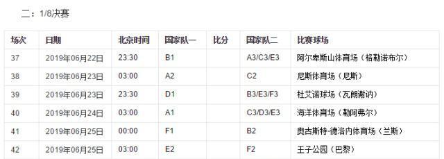 中国队进世界杯历史16强的探索之路（中国足球的挑战与希望）