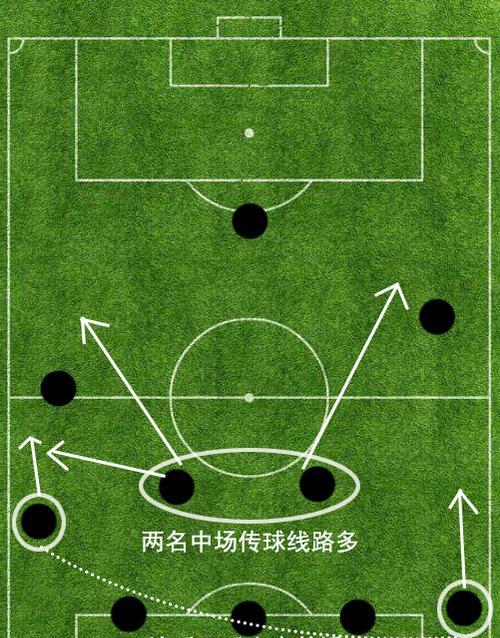 以踢足球直线传球技巧为主题的文章（提高准确性和速度的关键技巧）