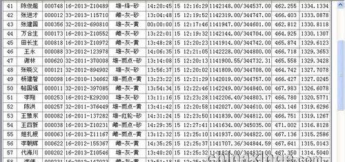 哈麦隆世界杯历史成绩单（一窥哈麦隆队在世界杯赛场上的表现与进步）