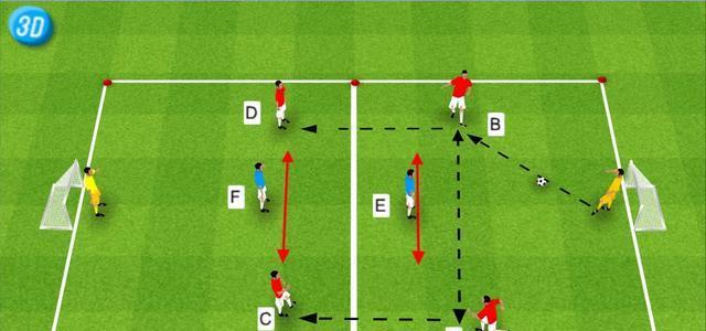 掌握足球长传技巧，提升球队攻击力（足球28米长传技巧解析，让你成为传球高手）