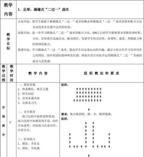 高考体育足球挑球技巧（掌握关键技巧，展现你的个人风采）