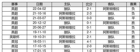 足球平局判断技巧分析（提高胜平负投注成功率的关键技巧与策略）