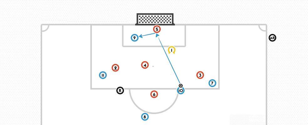 八人制足球跑位技巧的全面解析（通过关键位置的跑位提高攻防效果）