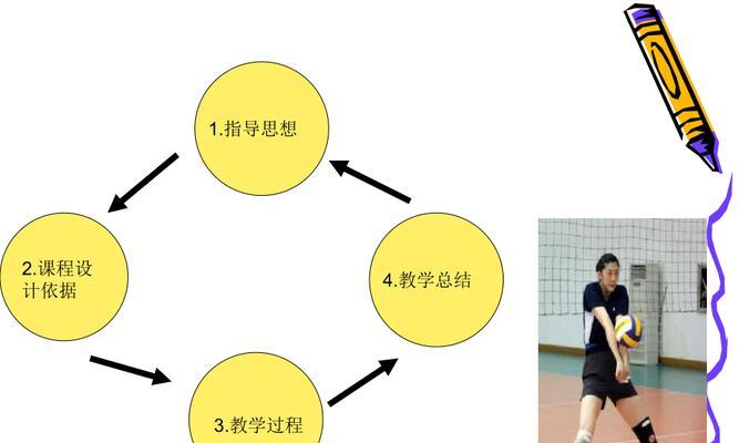 以气排球正面垫球技术要领（掌握正面垫球技巧，成为气排球高手）