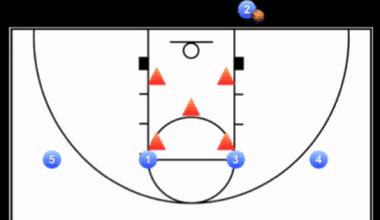 4vs4联防战术的全面解析（提升篮球比赛中的防守效率，）