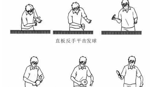 乒乓球旋转技巧的研究——掌握球类旋转技巧的关键（揭秘乒乓球各种旋转技巧的原理与应用）