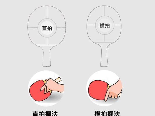 乒乓球发球技巧之直拍绝技（揭秘乒乓球直拍发球的窍门与技巧）